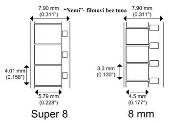 Digitalizacija - presnimavanje super8 i normal8 filmova