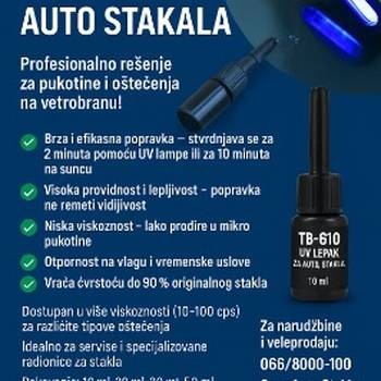 Lepak za Reparaciju Auto Stakala