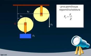 Matematika, fizika, hemija - privatni časovi